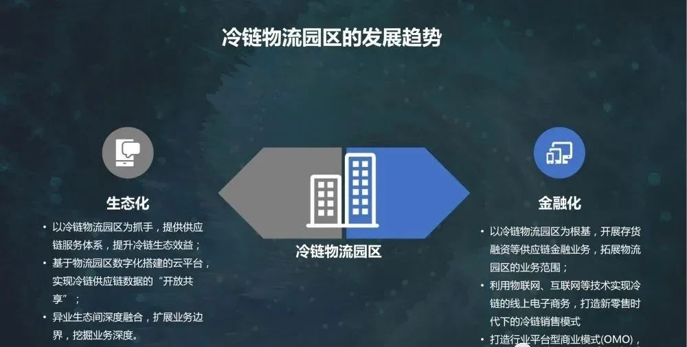 冷鏈物流規劃建設 冷鏈物流規劃建設